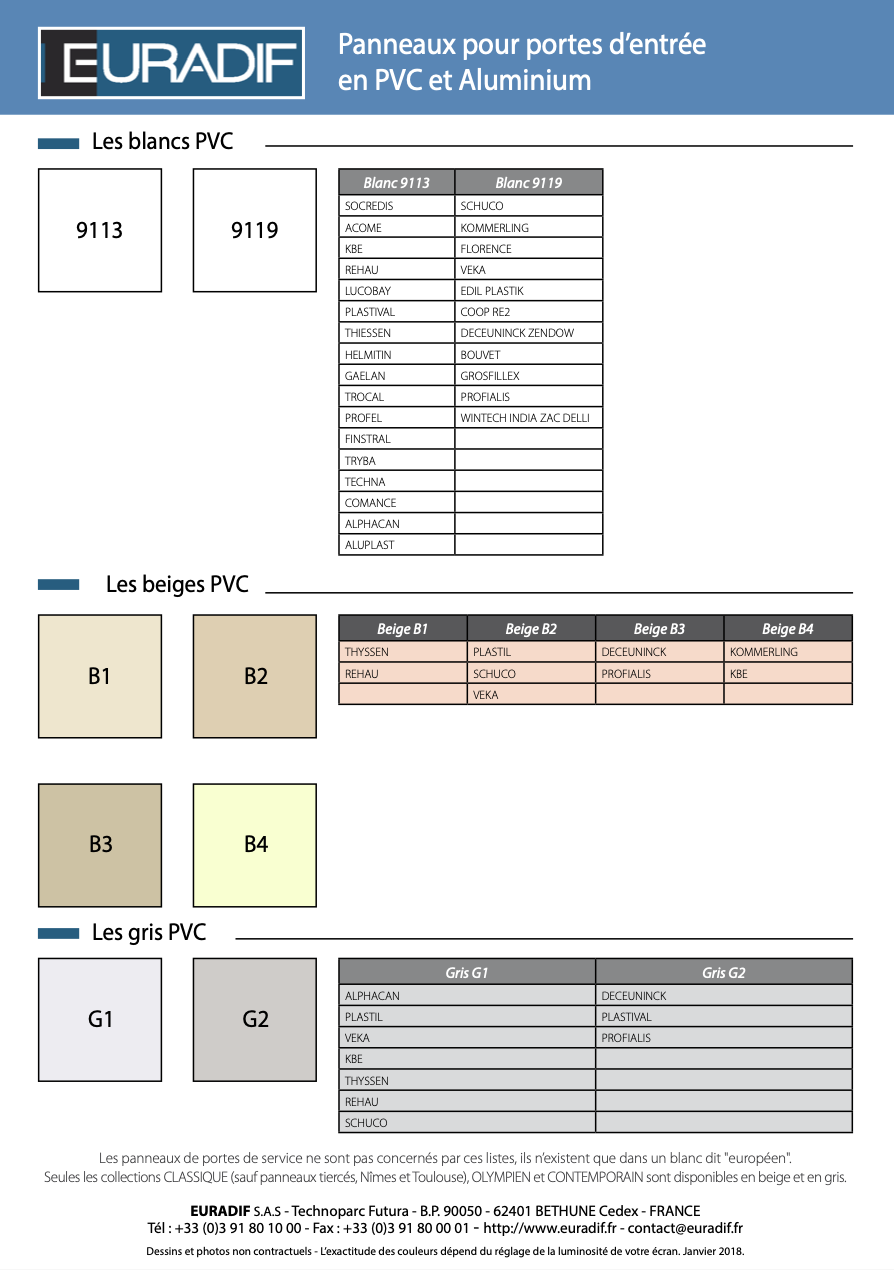 Fiche EURADIF PORTE COLORIS